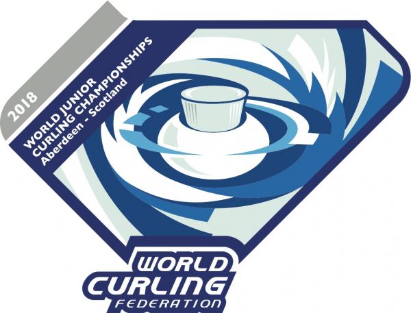 World Junior Curling Championships 2020